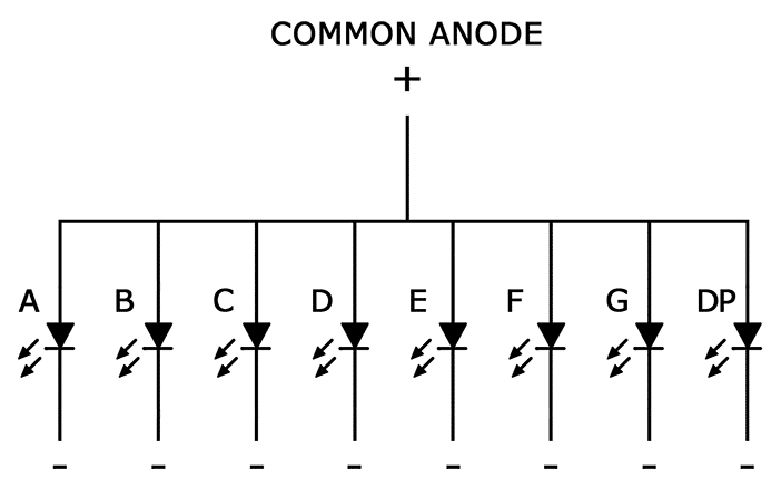 Arduino-7-Segment-Tutorial-Common-Anode-